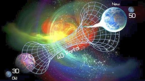 Blindly Transitioning to the Fifth Dimension: Who Do You Think You Are? Usui Reiki, Fifth Dimension, Astral Plane, States Of Consciousness, Parallel Universe, Quantum Physics, New Earth, Spiritual Awareness, First Contact