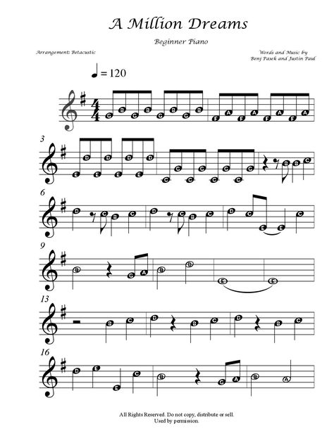 A Million Dreams Piano Letters, Piano Sheet Music Simple, Percussion Sheet Music, Easy Classical Piano Sheet Music, Easy Pop Songs On Piano, Easy Pop Piano Sheet Music, Clarinet Music Easy, Beginner Sheet Music Piano, Trumpet Sheet Music Popular Songs Easy