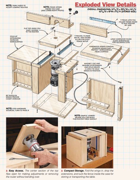 How To Make A Router Table, Table Saw Router Table Combo, Diy Router Table Plans, Mobile Router Table, Router Table Diy, Portable Router Table, Make A Router Table, Diy Danie, Making A Router Table