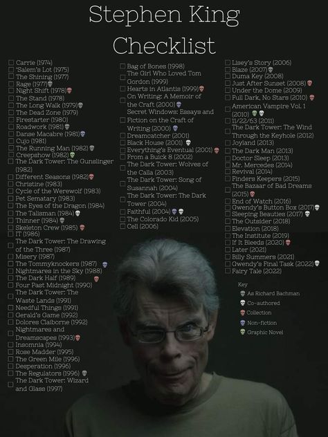 Stephen King Books List, Steven King, Stephen King Books, 100 Books To Read, King Book, Fantasy Books To Read, Unread Books, Book Challenge, Recommended Books To Read