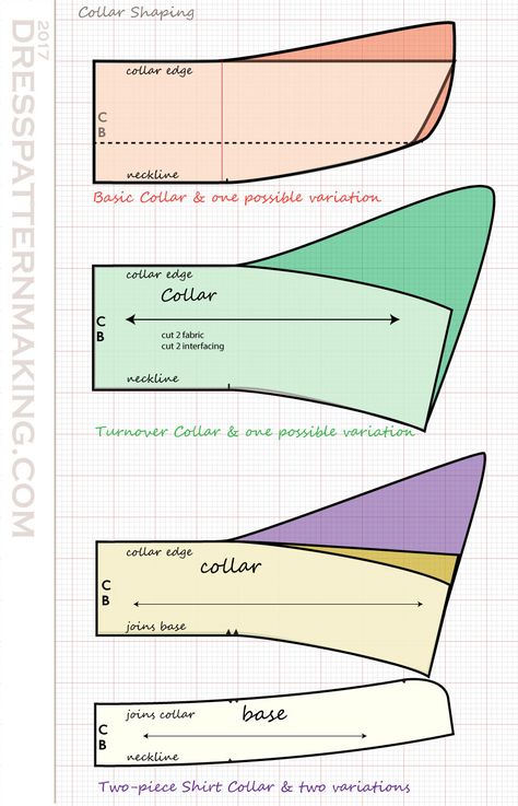 How To Sew Collar Pattern, Sewing Collars Tutorials, Sewing Collars Pattern, How To Sew Collar, Wing Collar Pattern, Drafting Collar Pattern, Build Up Collar Pattern, Notch Collar Pattern Drafting, Lapel Collar Pattern Drafting