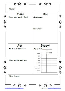 PDSA Acceleration Folders--Individualized instruction for students! Math Instructional Strategies, Data Folders, Classroom Strategies, School Leadership, Primary Teaching, Student Goals, Differentiated Instruction, Beginning Of The School Year, Student Data