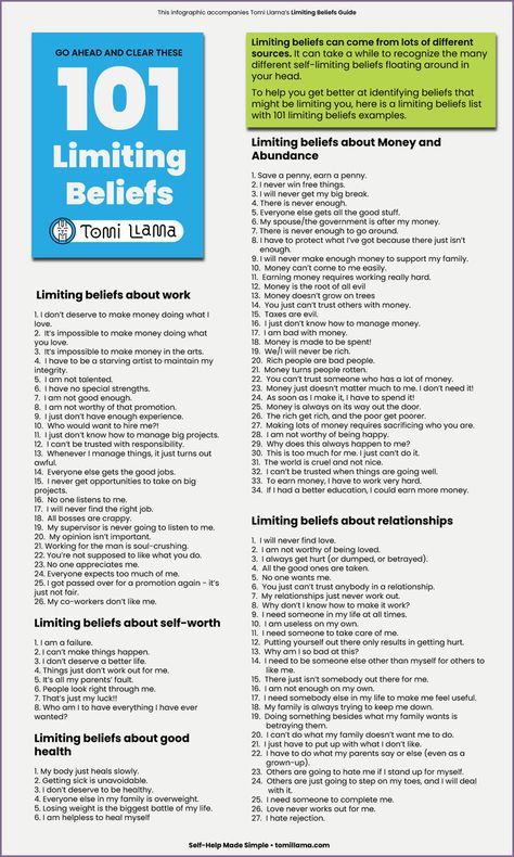 Limiting Beliefs List Infographic with 101 examples of beliefs by Tomi Llama Organization Binder, Healing Journal, Healing Journaling, Losing 40 Pounds, Family Systems, Core Beliefs, Lose 40 Pounds, Manifestation Affirmations, Mental And Emotional Health