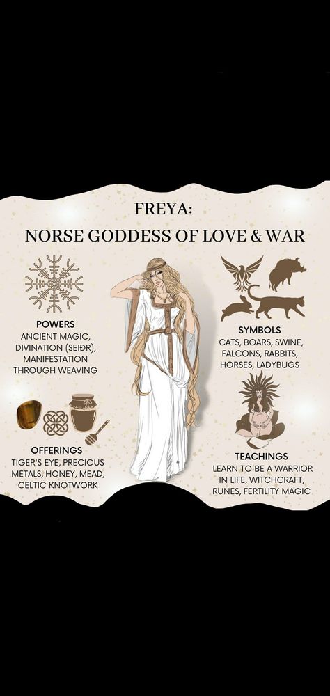 Freya is a goddess of beauty and lends her aid to glamour magic workings. As a sex-positive deity, you can also call upon Freya for assistance in sex magic or self-love rituals. Fertility workings fall within her domain. Freya is a wonderful guiding presence because she can teach about so many facets of life. Goddess Freya Symbols, Freya Symbol Norse Mythology, Manifestation Symbol Tattoos, Freya's Cats Tattoo, Symbols Of Freya, Fenrir Offerings, Offerings For Freya, Offerings To Freya, Offerings To Norse Gods