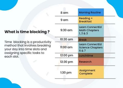 Time Blocking Method: Easy Roadmap To Get More Tasks Done Time Blocking Method, Time Blocking Schedule, Life Organisation, Avoid Distractions, Pomodoro Technique, Study Methods, Time Blocking, Board Exam, Todo List