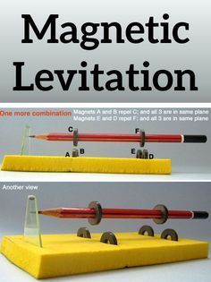 84 STEM Fun for High School ideas | stem activities, fun science, science for kids Science Experiments Kids Elementary, Science Experience, Physics Projects, Science Experiment For Kids, Cool Science, Experiment For Kids, Kid Science, Science Club, Magnetic Levitation