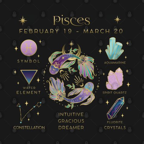 Pisces Collage, Pisces Design, Scorpio Moon Sign, Picies Zodiac, Mutterschaft Tattoos, Zodia Pești, Crystal Zodiac, Zodiac Pisces, Astrology Pisces