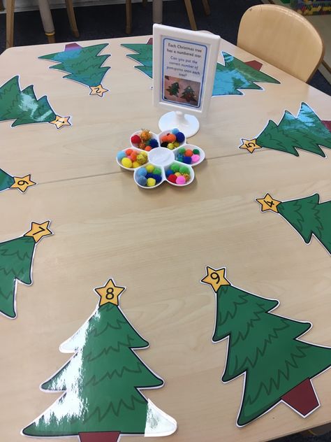 Christmas Center Preschool, Sen Christmas Activities, Christmas Continuous Provision Eyfs, Christmas Provision Eyfs, Christmas Maths Eyfs, Christmas Continuous Provision, Eyfs Christmas Activities, Christmas Lesson Plans Preschool, Christmas Eyfs Activities