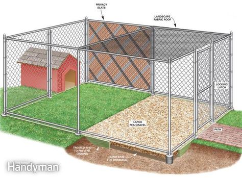 backyard dog run ideas | How to Build a Chain Link Kennel for Your Dog Dog Backyard, Dog Kennel Designs, Dog Pens, Dog Yard, Dog House Diy, Dog Pen, Dog Area, Dog Kennel Outdoor, Trendy Diy