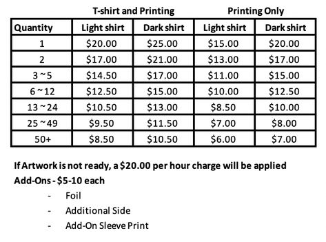 T Shirt Business Price List, Shirt Price Chart, T Shirt Price List, Embroidery Price List, Sublimation Price List, Tshirt Price Chart, Cricut Pricing Guide, T Shirt Pricing Guide Sublimation, Tshirt Pricing Chart