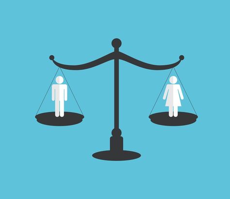 Gender equality in the workplace starts with company culture [Infographic] Equality In The Workplace, Gender And Development, Human Development Index, Republic Of Macedonia, Arab States, Smash The Patriarchy, Tokyo Olympics, Company Culture, Human Development