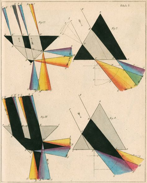 Prism Illustration, Prism Pattern, Royal Society, Isaac Newton, Prisms, Light Installation, Jena, Color Theory, Light Art