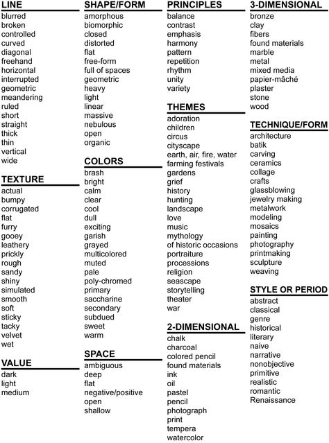 Art Terms Definitions, Art Gcse Analysis, Design Terminology, Art Critique Words, Art Evaluation, Art Annotation Gcse, Alevel Art Theme Ideas, Photography Analysis, Alevel Art Mindmap