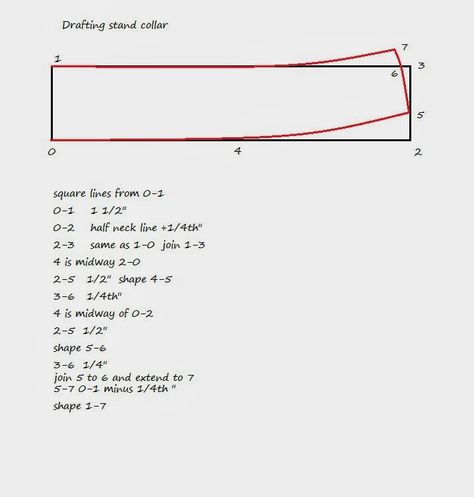 drafting collars | Sew Simple Dress Mandarin Collar Pattern Drafting, Collar Stand Pattern, Shirt Collar Pattern Drafting, Collar Pattern Drafting, Sew Simple Dress, Sleeveless Top Sewing Pattern, Collar Tutorial, Basic Bodice, Mens Shirt Pattern