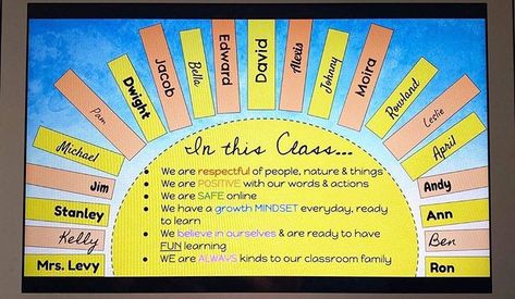 Classroom Charter Ideas, Days In School Display, Class Agreement Display, Classroom Charter, Class Charter, Primary School Classroom, Building Classroom Community, Herding Cats, Classroom Tour