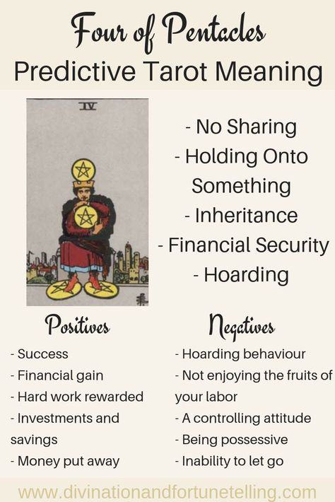 Four of Pentacles: Predictive Tarot Card Meanings — Lisa Boswell 4 Pentacles Tarot Meaning, Four Pentacles Tarot Meaning, 4 Of Pentacles Tarot Meaning Love, Tarot Spreads Advanced, 4 Of Pentacles Tarot Meaning, 4 Of Pentacles Tarot, 4 Of Pentacles, Four Of Pentacles, Tarot Pentacles