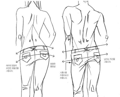 Clothes Drawing Reference, Oc Illustration, Clothes Drawing, Pose References, Anatomy Drawing, Poses References, Body Drawing, Guided Drawing, Anatomy Reference