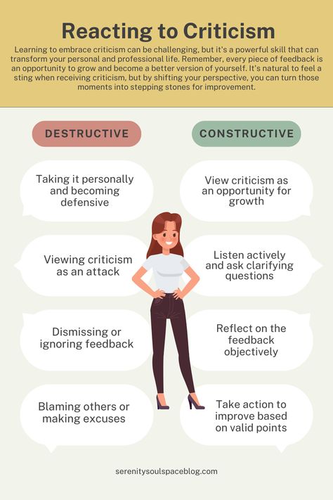 Learn the difference between constructive and destructive criticism and how to respond effectively. Identify constructive feedback that promotes growth and distinguish it from destructive comments that can hinder progress. Discover tips for reacting positively, maintaining confidence, and using criticism to your advantage in professional and personal situations. #ConstructiveCriticism #DestructiveCriticism #HowToHandleCriticism #PositiveMindset #GrowthMindset #FeedbackTips #ReactToCriticism Reacting Vs Responding, Constructive Feedback, Life Changing Books, Success Habits, Constructive Criticism, Career Development, Self Improvement Tips, Emotional Intelligence, Positive Mindset