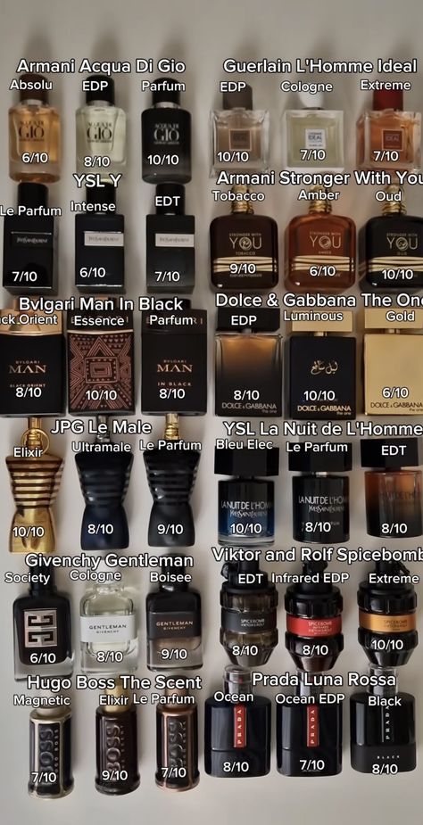 Best Man Parfums, Fragrance For Men Perfume, Best Parfum For Man, Men’s Cologne, Perfume Collection Men, Good Cologne For Men, Man Parfum, Man Cologne, Fragrances Perfume Men