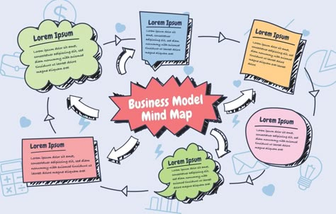 Mind Map Concept Concept Map Ideas Creative Template, Concept Mapping Ideas, Map Mapping Simple, Ide Peta Konsep Simple, Peta Konsep Kreatif Aesthetic Simple, Mad Mapping Ideas, Concept Map Design Ideas, Maid Mapping, Contoh Mind Mapping Aesthetic