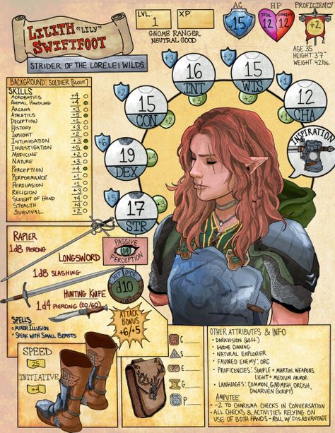 BEARLY DRESSED - So @rickmoony has made a custom character sheet... Make A Dnd Character, Goliath Paladin, Gnome Ranger, Rpg Character Sheet, Hulk Character, Dnd Character Sheet, Custom Character, Character Types, Character Sheets