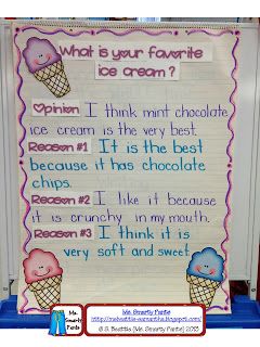 Opinion writing anchor chart... Labeling each part of the paragraph to model for students where each required piece is in the body of the paragraph Opinion Writing Anchor Charts, Second Grade Writing, 3rd Grade Writing, 2nd Grade Writing, 1st Grade Writing, Writing Anchor Charts, Ann Miller, First Grade Writing, Elementary Writing