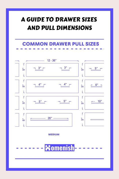 Drawer pulls are not only functional hardware but also an integral part of your furniture's design. The size of the drawer dictates the appropriate pull size for both aesthetic balance and usability. This article will delve into the various sizes of drawers and the corresponding pulls, providing a comprehensive understanding of how to achieve the perfect match for your cabinetry. Oversized Drawer Pulls, How To Choose Drawer Pull Size, Cabinet Drawer Pull Size Guide, Kitchen Drawer Pull Placement, Kitchen Hardware Size Guide, What Size Cabinet Pulls, What Size Hardware For Kitchen Cabinets, Pull Sizes For Cabinets, Cabinet Handle Size Guide