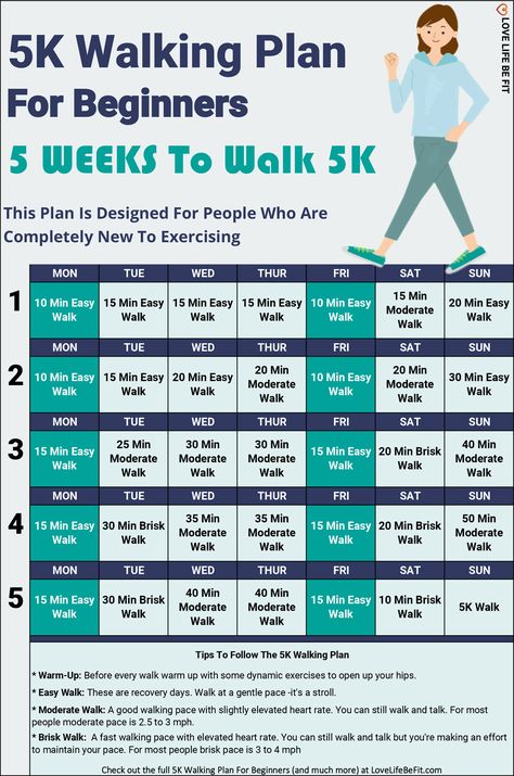 5K Walking Schedule for Beginners 5k Training For Beginners, Couch To 5k Plan, Walking Exercise Plan, 5k Training Plan, Walking Program, First 5k, Walking Challenge, Walking Plan, 5k Training