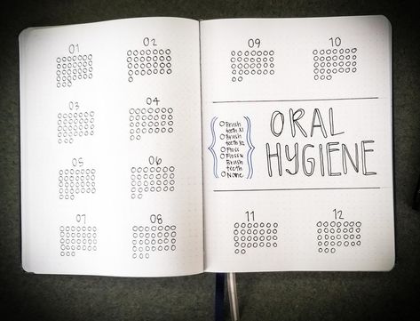 Oral hygiene habit tracker bullet journal design by Karen Fritsche Hygiene Tracker, Trackers Ideas, Yearly Journal, Bullet Journal Icons, Bullet Journal Design, Organizing Inspiration, 2024 Bujo, Tracker Bullet Journal, Bujo Spreads