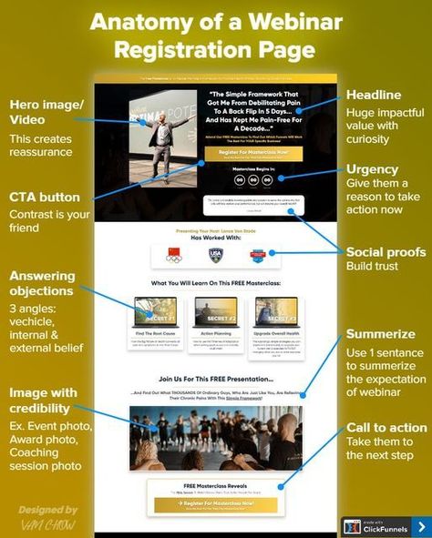 Landing Page Design, Site Design, Sales Funnel Design, Webinar Design, Sales Funnels, Website Design Inspiration, Small Business Tips, Business Flyer, Social Media Design