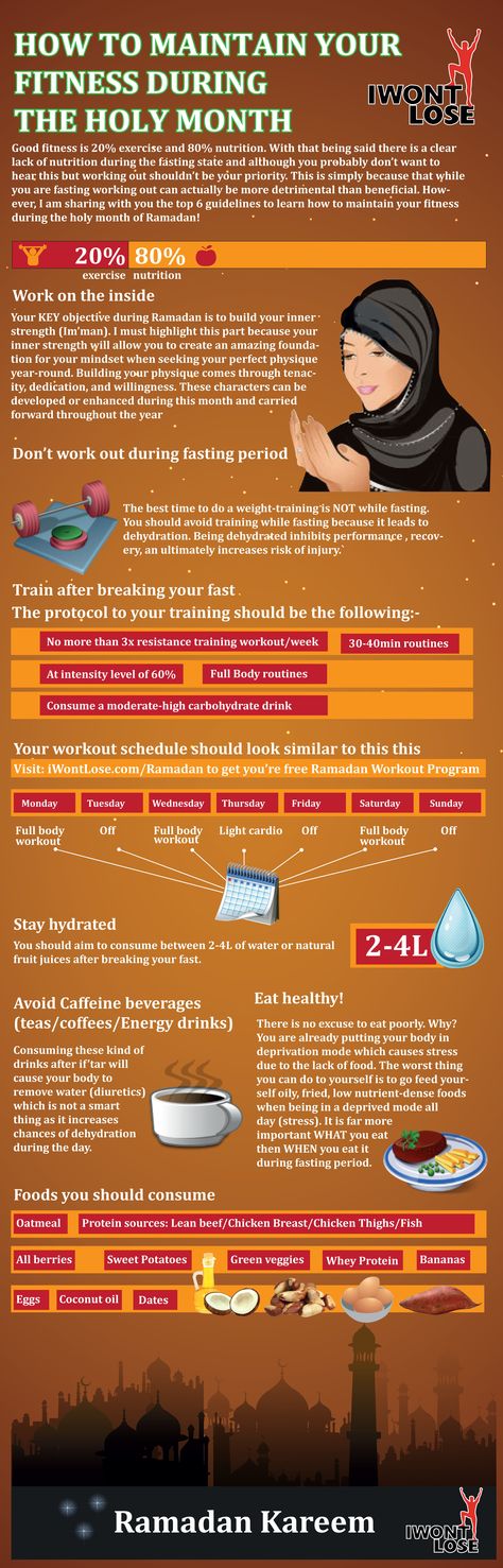 How To Maintain Your Fitness During Ramadan - http:/www.iwontlose.com/ramadan How To Prepare For Ramadan, Ramadan Diet Plan, Ramadan Checklist, Ramadan Diet, Ramadan Goals, Preparing For Ramadan, Ramadan Tips, Ramadan 2022, Ramadhan Mubarak