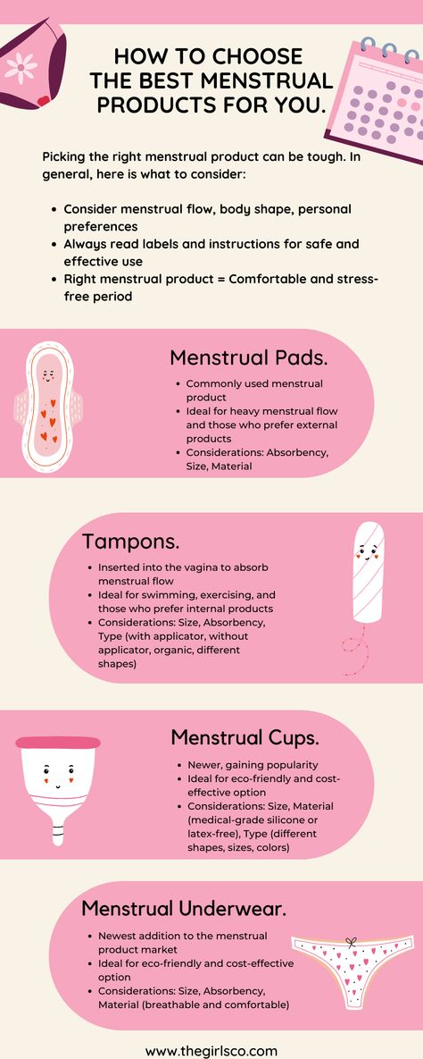 Menstrual Health Poster, Period Infographic, Menstrual Facts, Menstruation Pictures, Menstruation Tips, World Menstrual Hygiene Day, Period Education, Menstruation Art, Period Party