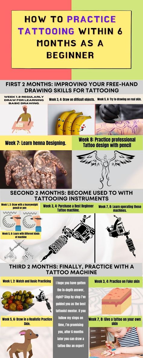 Practice Tattooing, Tattoo Artist Tips, Learn Henna, Learn To Tattoo, Tattoo Practice Skin, Basic Tattoos, Becoming A Tattoo Artist, Tattoo Apprenticeship, Beginner Tattoos