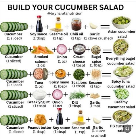 Salmon Spices, Cucumber Recipes Salad, Cucumber Recipes, Thank Me Later, Cucumber Salad, Lunch Snacks, Healthy Meal Prep, Interesting Food Recipes, I Love Food