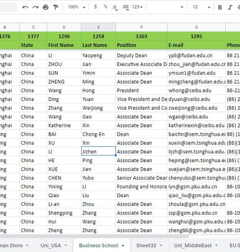 Lead generation is very effective and one of the easiest ways to get more customers for any kind of business. I've 4+ years of experience and I can collect any type of targeted Leads or emails based on your requirements. I've access to Linkedin Sales Navigator and other confidential premium tools for lead generation. I have a big & expert team. Upwork Profile, B2b Lead Generation, Address List, Freelance Business, Best Email, Linkedin Profile, Business Opportunities, Email List, Lead Generation