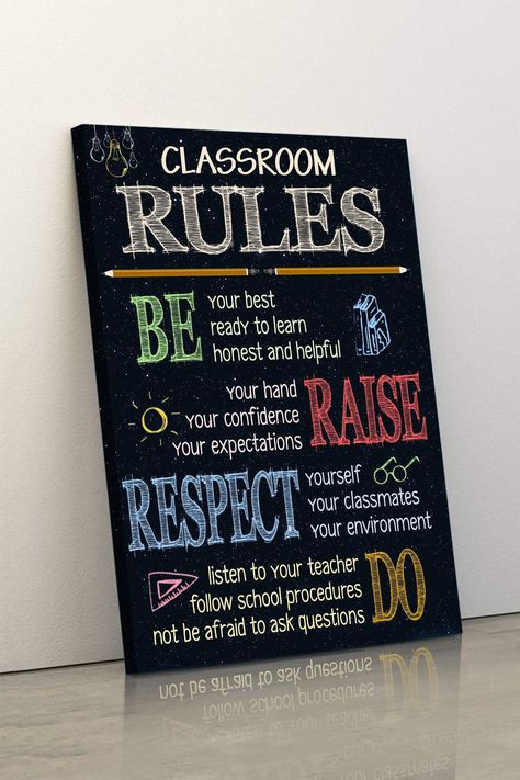 Teacher Charts Ideas, How Do We Get Home Classroom Chart, Classroom Rules Chart For High School, Poster Designs For School Projects, Soft Board Design For School, Chart Ideas For Classroom Creative, Science Chart Ideas Class 10, Tuition Classes Name Ideas, Class Charts Ideas