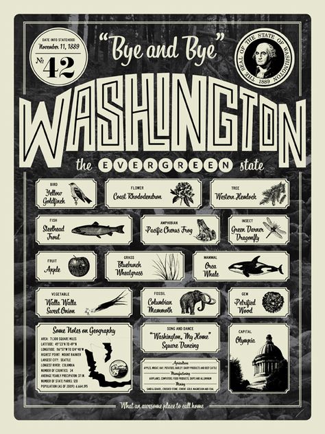 That's right: we have a state fossil. #WALove Washington State History, Wa State, Evergreen State, Home Schooling, Pacific Nw, Walla Walla, Seattle Washington, Washington State, School Projects