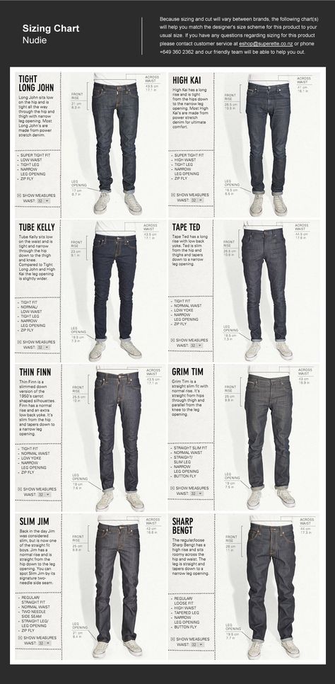 Navy Jeans Outfit Men, Nudie Jeans Outfit Men, Nudie Jeans Outfit, Navy Jeans Outfit, Dressing Hacks, Jeans Outfit Men, Clothing Tips, Slim Jims, Formal Mens Fashion