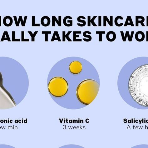 Volition Beauty on Instagram: "With skincare, consistency and patience eventually yield results. It can be frustrating when you don’t see results right away. Here is our guide for how long various active ingredients take to start seeing visible results. #skincarecommunity #skincarelover #igskincare #skincareobsessed #skincareregime #instaskincare #skincarediary #skincareroutine #crueltyfreebeauty #crueltyfreeskincare #skincareproducts #skincareaddict #skincarejunkie #cleanbeauty #hydratedskin # Volition Beauty, Cruelty Free Skin Care, Cruelty Free Beauty, Clean Beauty, Active Ingredient, Skin Care Routine, Vitamins, To Start, Skin Care