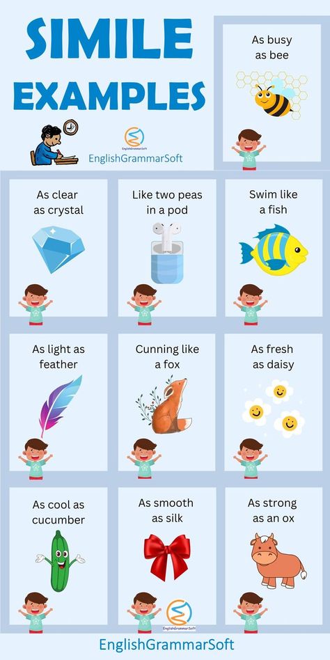 10 Simile Examples with Pictures Similes List, Simile Examples, Imagery Examples, Simile Poems, Figurative Language Anchor Chart, Simile Worksheet, Poetry Examples, Example Of Simile, Poetic Devices