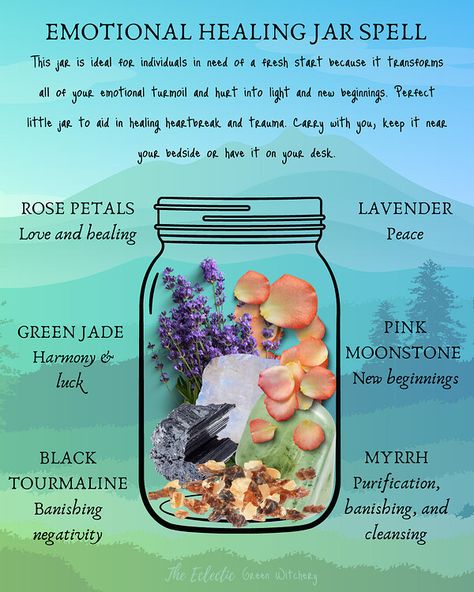 Witch Spell Recipes, Forgiveness Spell Jar, Spell For Emotional Healing, Mental Clarity Spell Jar, Breakup Spell Jar, Types Of Spell Jars, Inner Peace Spell Jar, Letting Go Spell Jar, Healing Jar Spell