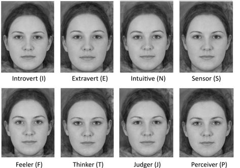 Face Reading, Personality, & Attractiveness Infp Celebrities, Chinese Face Reading, Reading Body Language, Infp Personality Type, Intp Personality Type, Feminine Face, Intp Personality, Reading Psychology, Face Mapping