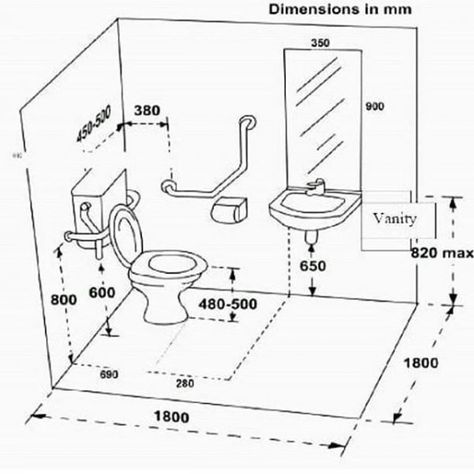 Top 35 Useful Standard Dimensions - Engineering Discoveries Pelan Rumah Kecil, تصميم دورة مياه, Toilet Dimensions, Toilet Plan, Bathroom Layout Plans, Bilik Air, Disabled Bathroom, Pelan Rumah, Bathroom Dimensions