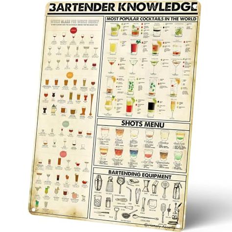 Bartender Knowledge, Glasses Guide, Most Popular Cocktails, Bartender Gifts, Bar Man Cave, Bar Designs, Home Bar Designs, Bar Glasses, Bar Coffee