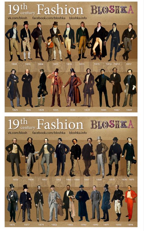 1800s Costume Ideas, Fashion Through The Centuries, Late 19th Century Fashion Men, 1800 Mens Clothing, Men’s Historical Fashion, Time Periods Fashion, 19th Century Male Fashion, 18000s Fashion, Historical Outfits Men