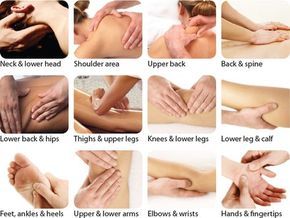 Curious to learn more about #massagetherapy? Visit our website for an in-depth explanation. Shiatsu Massage Acupressure, Body Massage Techniques, Get Rid Of Wrinkles, Massage Therapy Techniques, Latihan Yoga, Massage Center, Swedish Massage, Reflexology Massage, Shiatsu Massage