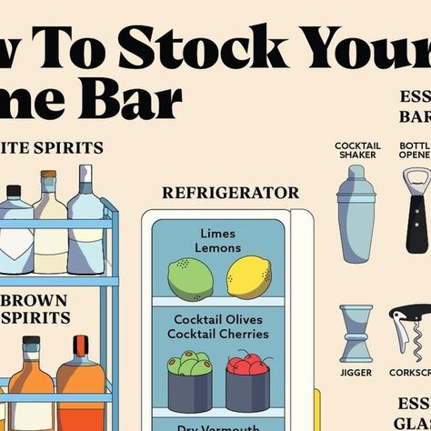 VinePair on Instagram: "Building a bar is a pretty personal thing. Sure, there are some basics you should have on hand, but your tastes determine what you’ll be stocking.   Let us know— are we missing any of your essentials? 🍸" Stocking A Bar, Stock A Bar, Bar Basics, Building A Bar, Olive Cocktail, Entertaining Tips, Cherry Cocktail, August 8, A Bar