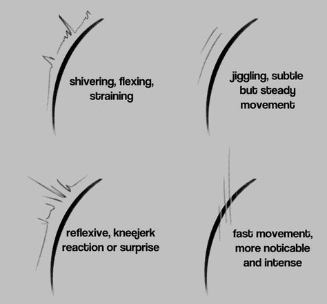 How To Show Movement In A Drawing, How To Draw Motion Lines, Motion Lines Comic, Drawing Motion Lines, Comic Action Lines, How To Draw Movement Lines, Comic Motion Lines, Manga Motion Lines, How To Draw Motion