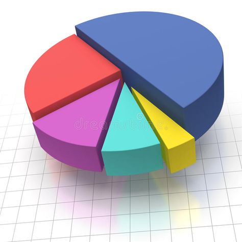 Pie Chart on Squared Graph Paper. Multicolored Elevated Pie Chart on Squared Gra #Sponsored , #sponsored, #AD, #Chart, #Graph, #Elevated, #Squared Pie Graph Design, Pie Graph, Medical School Essentials, Graph Design, Paper Illustration, Graph Paper, School Essentials, Stock Photography Free, Medical School