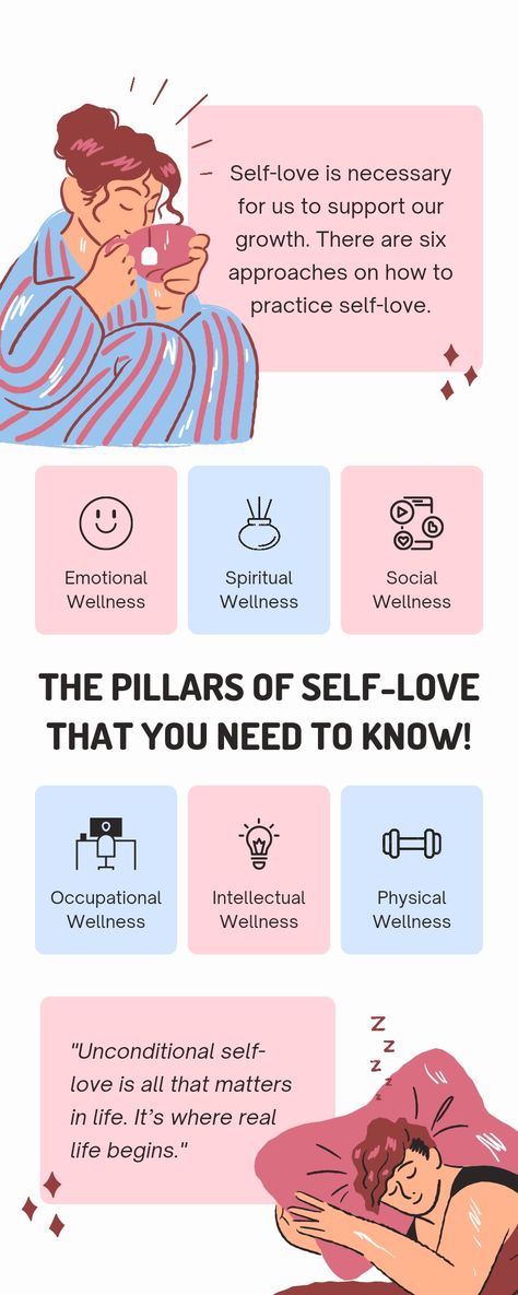 Pillar of self-love, self-love, self-care, why self-love, what is self-love, boost mental health, boost self-awareness, boost mindfulness, fun activities, why fun activities, why everything starts with you, practice self-love Occupational Wellness, Pillars Of Wellness, What Is Self, Balanced Life, Self Image, Physical Wellness, Healthy Living Lifestyle, Life Balance, The Question